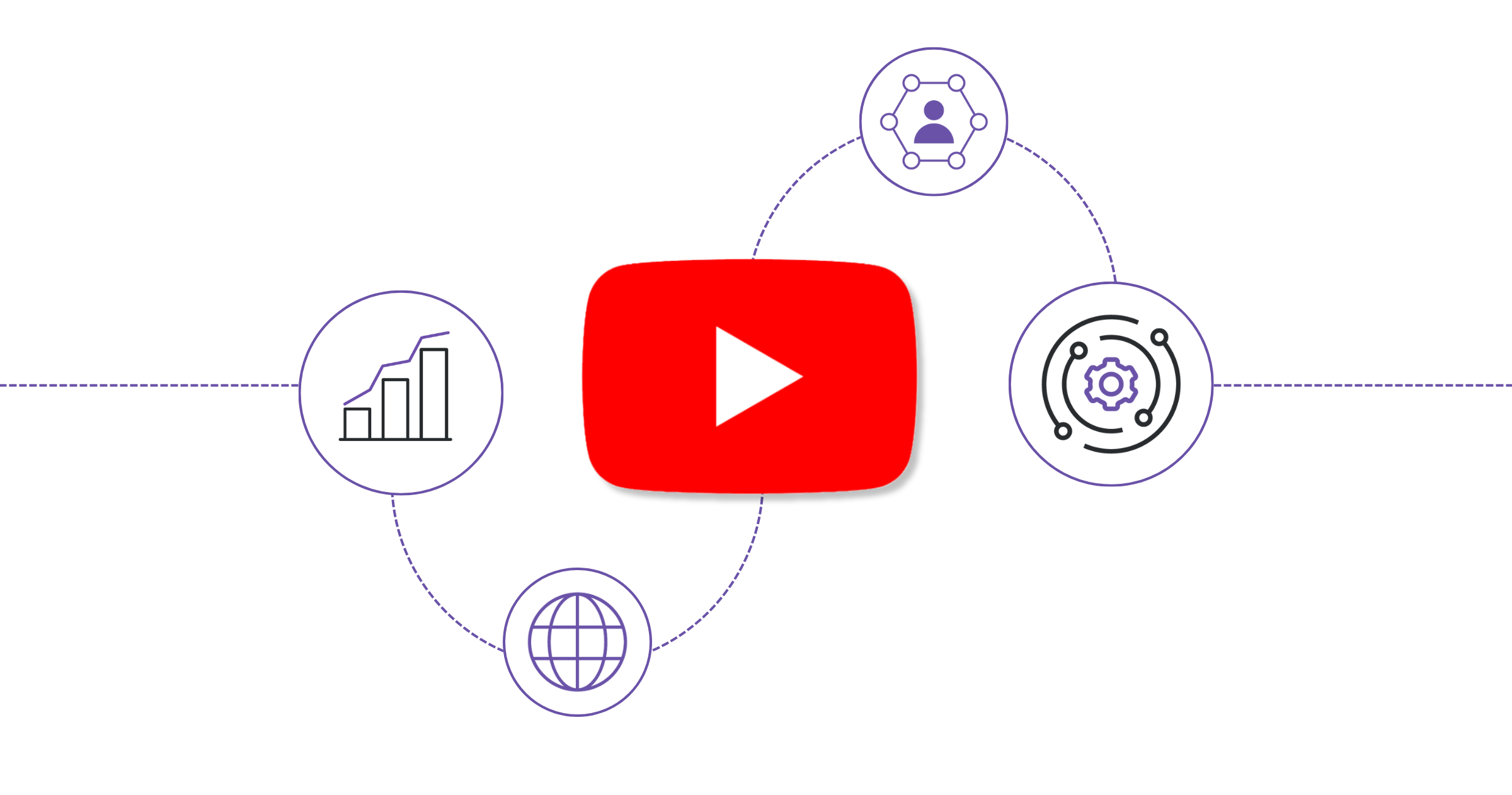 optimising YouTube video for SEO