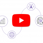 youtubeSEO optimising YouTube video for SEO