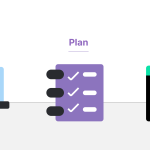 Content-Strategy-Content-Plan-Content-Calendar2 Content Strategy, Content Plan, Content Calendar