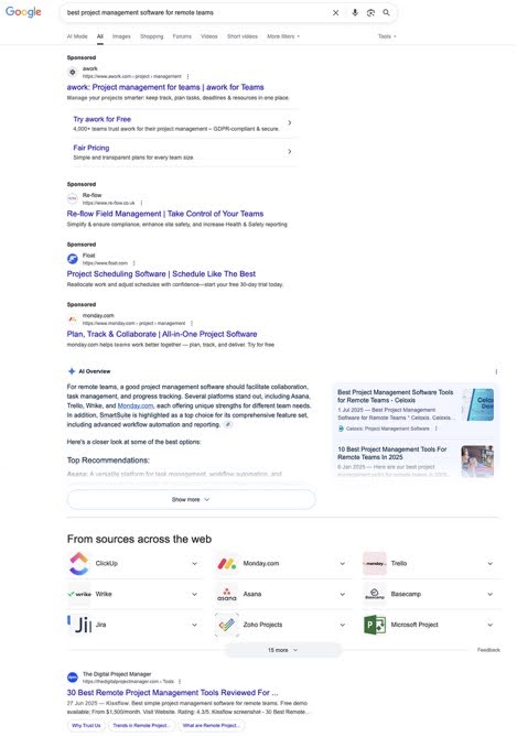 Google search results page for 'best project management software for remote teams,' showing sponsored ads, top recommendations like Asana, Trello, and Monday.com, and a list of project management tools from various sources.